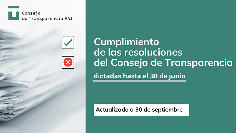 Cumplimiento 30-09-24